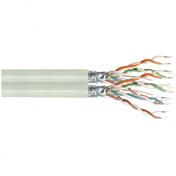 SF/UTP Duplex Kabel, CAT5e