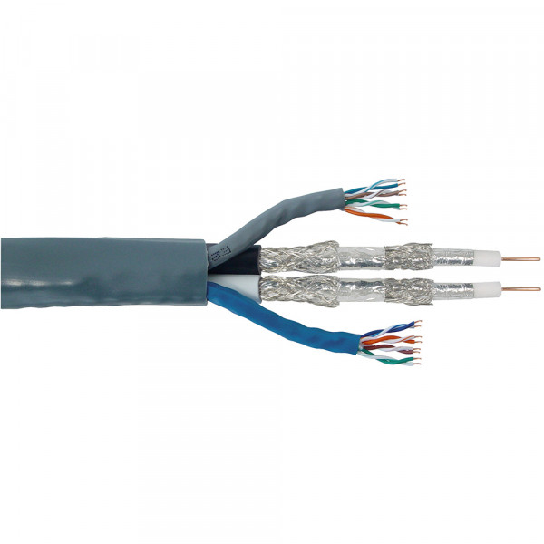 Home Network Cable