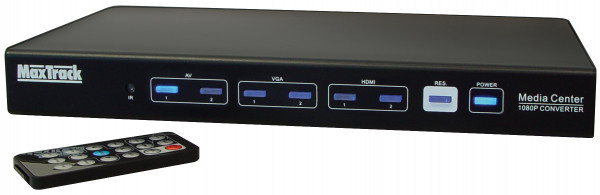 HDMI Media Switch